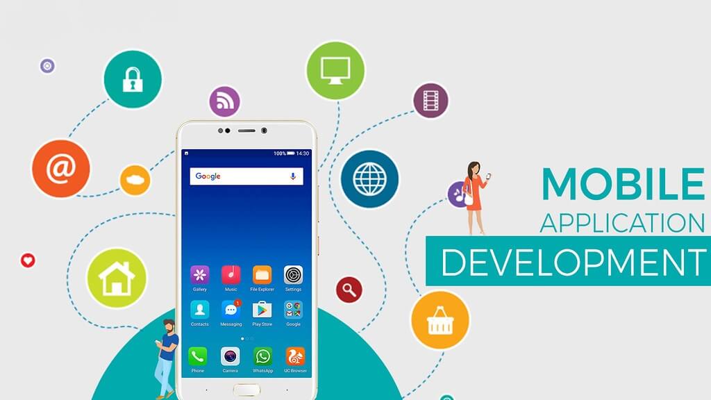 Mobile app developer in Ghaziabad UP for small business