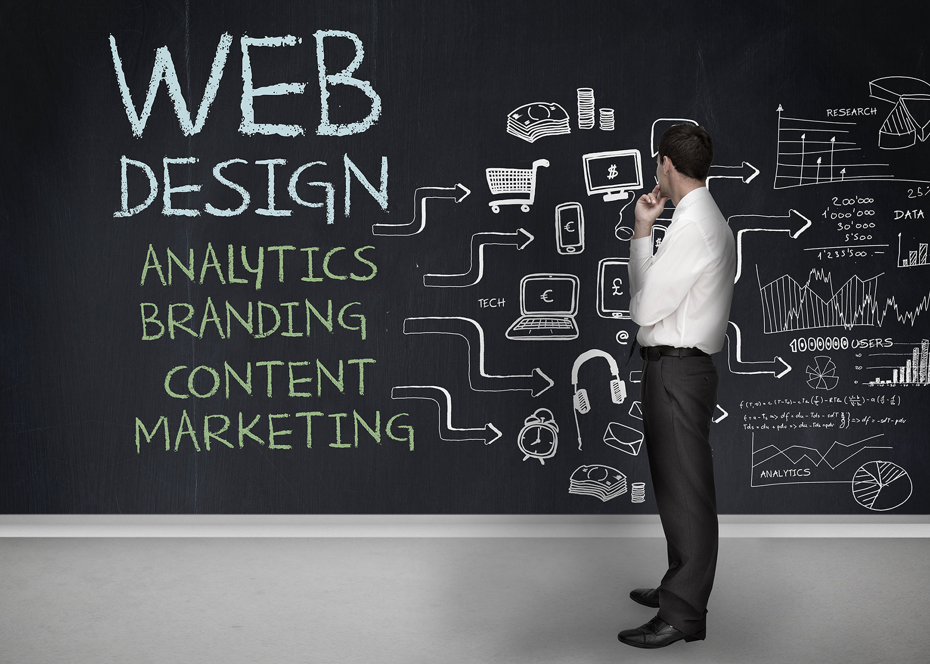 Business Website Designer