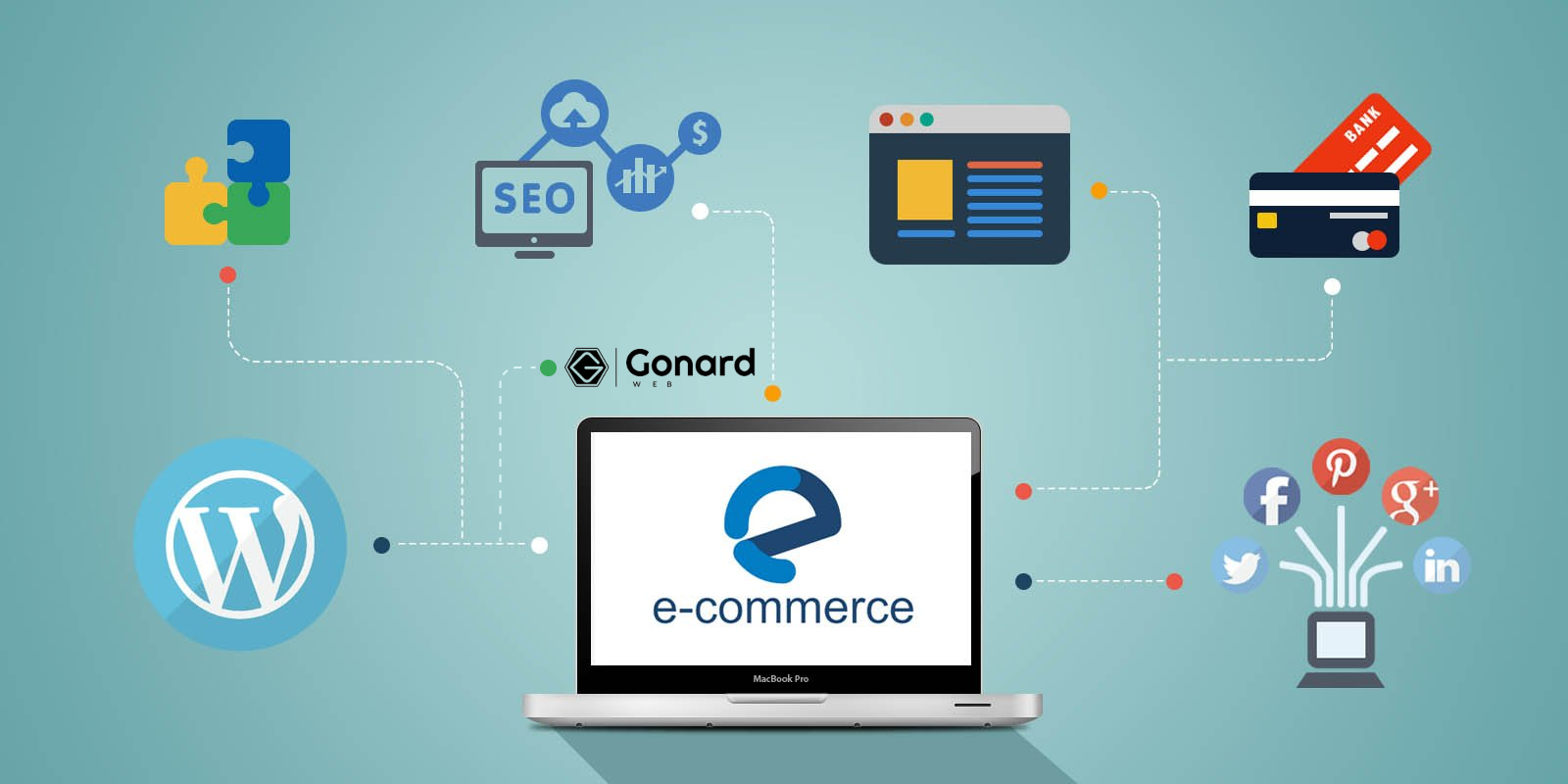 E-commerce website designing