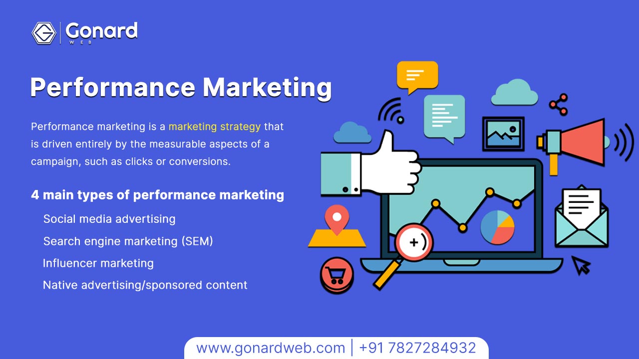 performance marketing